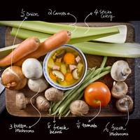 La Soupe : Recipes